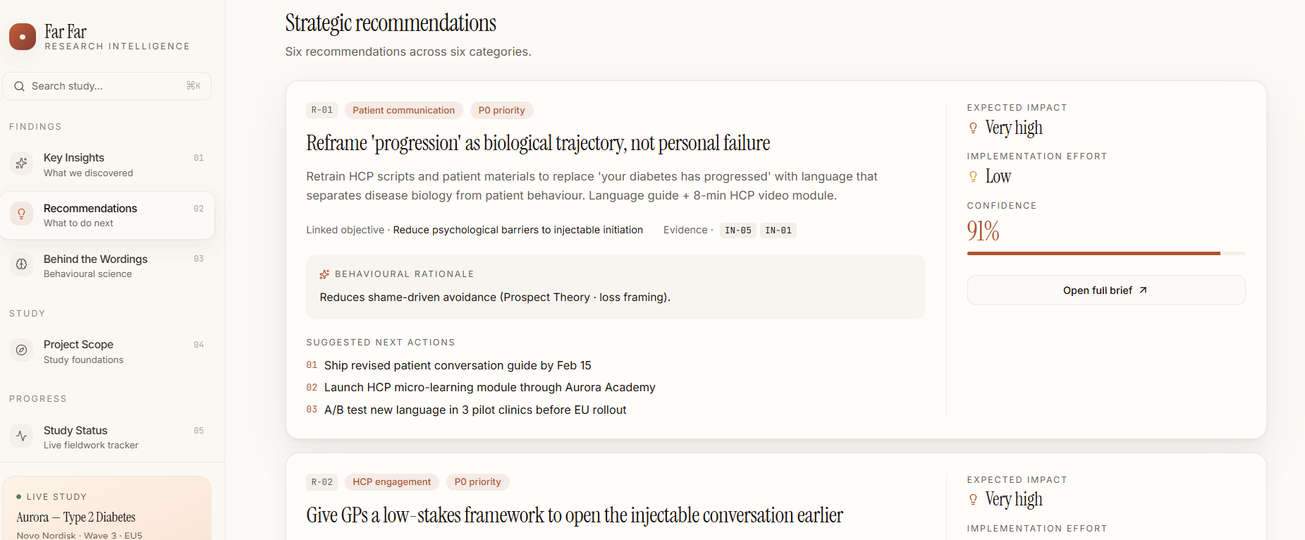 Far Far platform — Strategic recommendations view
